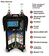 Load image into Gallery viewer, Aquael Ultramax External Canister Filter
