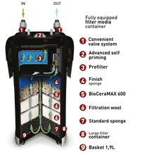 Load image into Gallery viewer, Aquael Ultramax External Canister Filter
