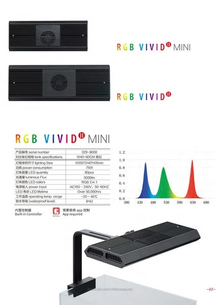 Chihiros VIVID mini